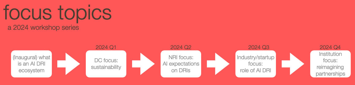 Discussing our report at SC Asia